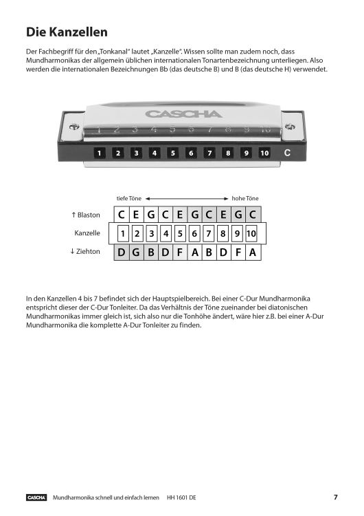 mundharmonika-schnell-und-einfach-lernen-mhar-_not_0004.jpg