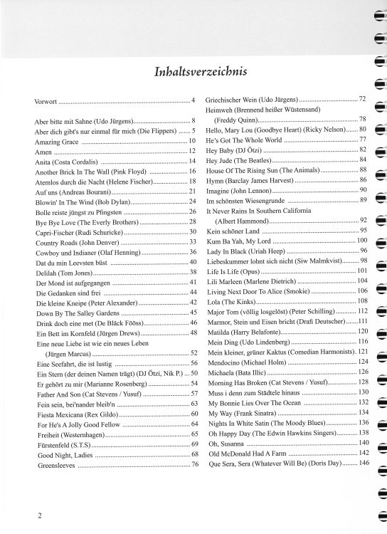 das-fetenbuch-fuer-klavier-pno-_noten__0002.jpg