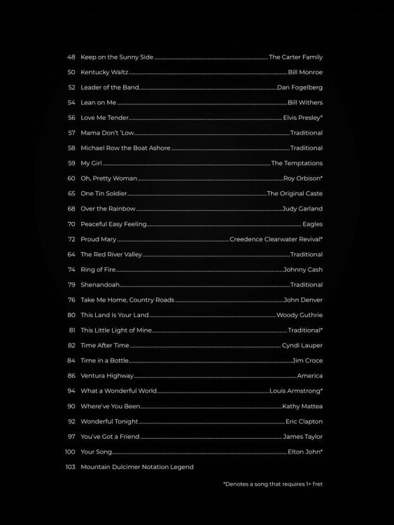 first-50-songs-you-should-play-mountain-dulcimer-d_0003.jpg