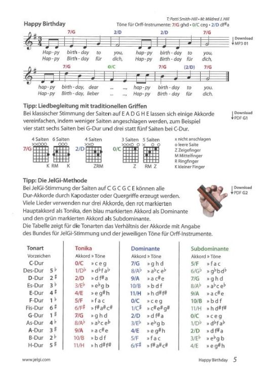 udo-zilkens-populaere-lieder-ges-gtr-_notendownloa_0003.jpg