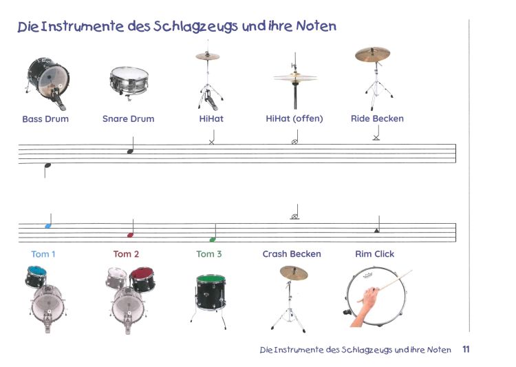 olaf-satzer-garantiert-schlagzeug-lernen-fuer-kind_0005.jpg