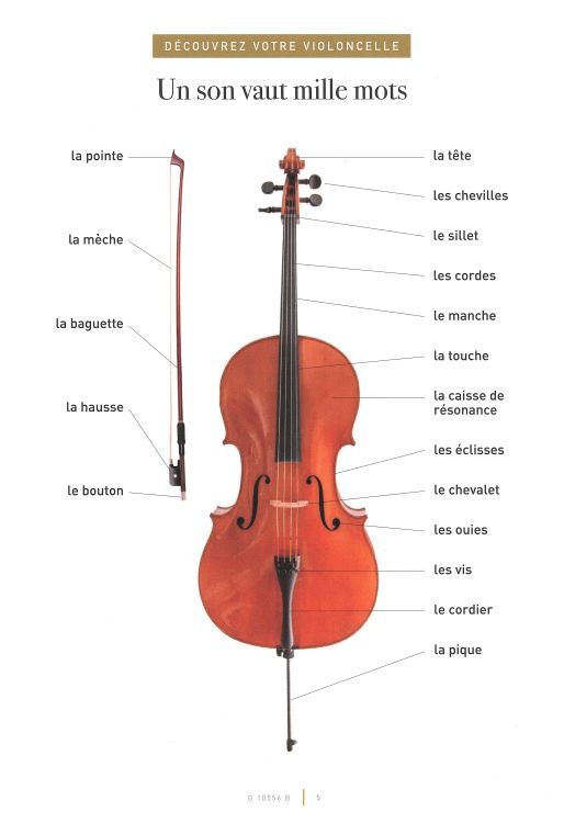 jeanne-dorche-methode-de-violoncelle-volume-1-vc_0002.jpg