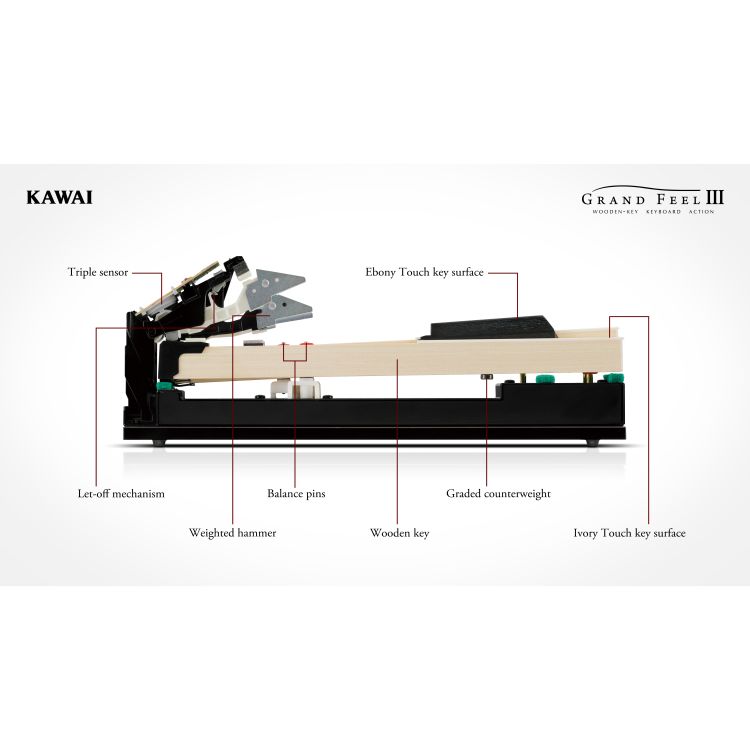 digital-piano-kawai-modell-ca-701-palisander-_0004.jpg