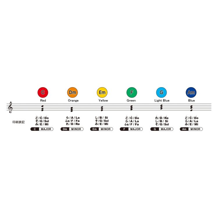 suzuki-mp-6-music-pads-for-_0003.jpg
