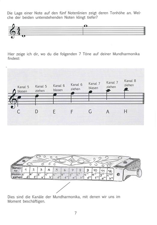 daniel-hildebrand-chromatische-mundharmonika-fuer-_0003.jpg