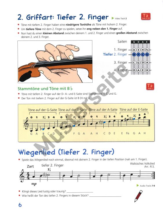 ros-stephen-geigenfrosch--co-violinschule-fuer-kin_0004.jpg