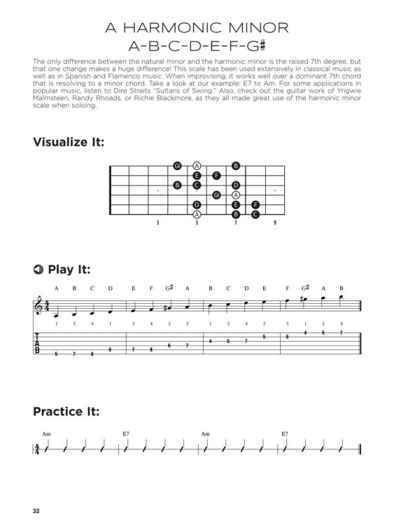 first-50-scales-you-should-play-on-guitar-gtr-_not_0006.jpg