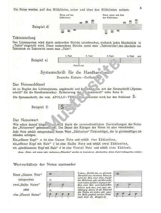 curt-mahr-das-neue-1x1-der-handharmonika-vol-1-han_0007.JPG