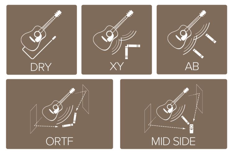 gitarrenverstaerker-boss-modell-ac-22lx-acoustic-c_0012.jpg