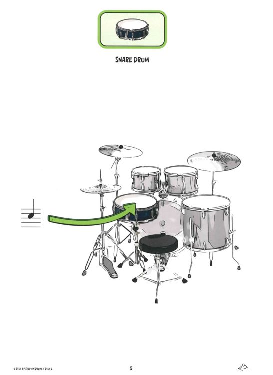 marco-kurmann-step-by-step-on-drums-vol-1-schlz-_s_0004.jpg